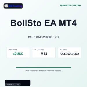 BollSto EA MT4 MT4 Expert Advisor cover