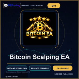 Bitcoin Scalping EA MT4 Expert Advisor cover