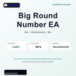 Big Round Number EA MT4 Expert Advisor cover