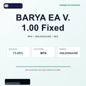 BARYA EA V. 1.00 Fixed MT4 Expert Advisor cover