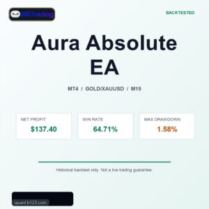 Aura Absolute EA MT4 Expert Advisor cover