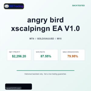 angry bird xscalpingn EA V1.0 MT4 Expert Advisor cover
