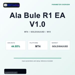 Ala Bule R1 EA V1.0 MT4 Expert Advisor cover