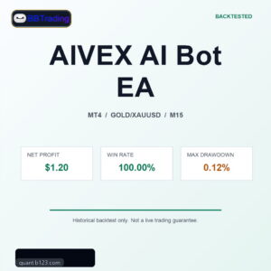 AIVEX AI Bot EA MT4 Expert Advisor cover