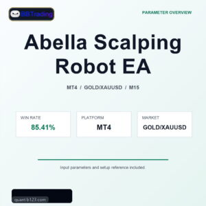 Abella Scalping Robot EA MT4 Expert Advisor cover