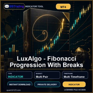 LuxAlgo – Fibonacci Progression With Breaks MT4 Indicator cover