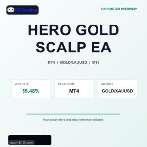 HERO GOLD SCALP EA MT4 Expert Advisor cover