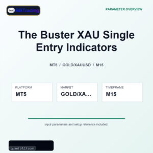 The Buster XAU Single Entry Indicators MT5 Indicator cover