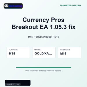 Currency Pros Breakout EA 1.05.3 fix MT5 Expert Advisor cover