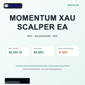 MOMENTUM XAU SCALPER EA MT5 Expert Advisor cover