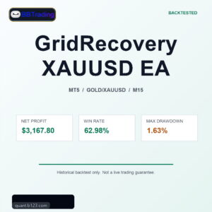 GridRecovery XAUUSD EA MT5 Expert Advisor cover