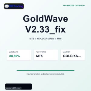 GoldWave V2.33_fix MT5 Expert Advisor cover