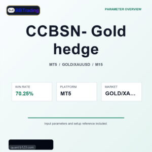 CCBSN- Gold hedge MT5 Expert Advisor cover