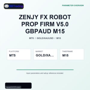 ZENJY FX ROBOT PROP FIRM V5.0 GBPAUD M15 MT5 Expert Advisor cover