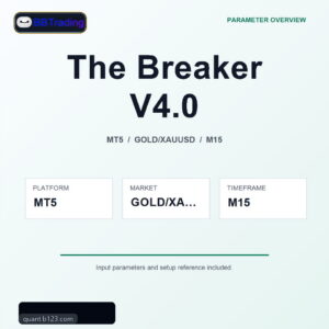 The Breaker V4.0 MT5 Expert Advisor cover