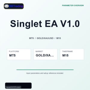 Singlet EA V1.0 MT5 Expert Advisor cover