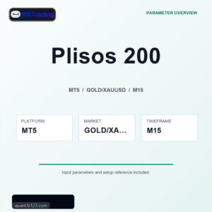 Plisos 200 MT5 Expert Advisor cover