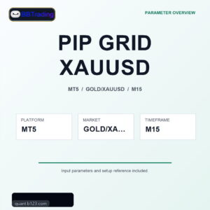 PIP GRID XAUUSD MT5 Expert Advisor cover