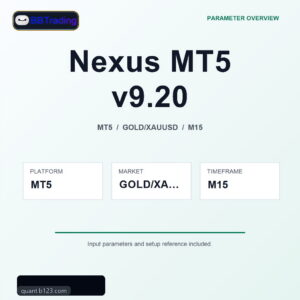 Nexus MT5 v9.20 MT5 Expert Advisor cover
