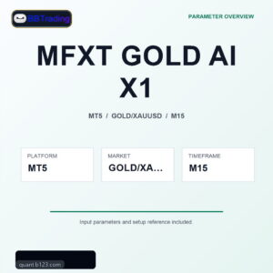 MFXT GOLD AI X1 MT5 Expert Advisor cover