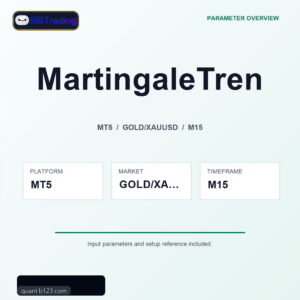 MartingaleTrend MT5 Expert Advisor cover