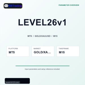 LEVEL26v1 MT5 Expert Advisor cover