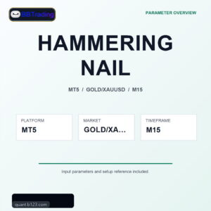 HAMMERING NAIL MT5 Expert Advisor cover