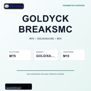 GOLDYCK BREAKSMC MT5 Expert Advisor cover