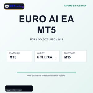 EURO AI EA MT5 MT5 Expert Advisor cover