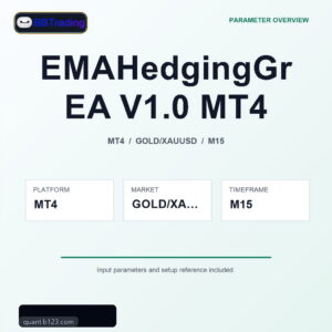 EMAHedgingGrid EA V1.0 MT4 MT4 Expert Advisor cover