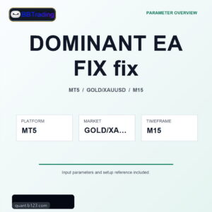 DOMINANT EA FIX fix MT5 Expert Advisor cover