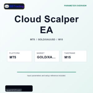 Cloud Scalper EA MT5 Expert Advisor cover
