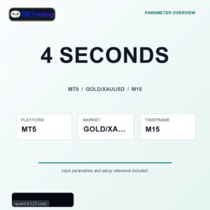 4 SECONDS MT5 Expert Advisor cover