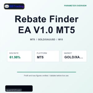 Rebate Finder EA V1.0 MT5 MT5 Expert Advisor cover