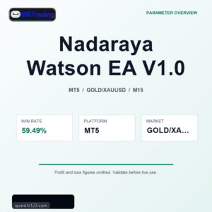 Nadaraya Watson EA V1.0 MT5 Expert Advisor cover