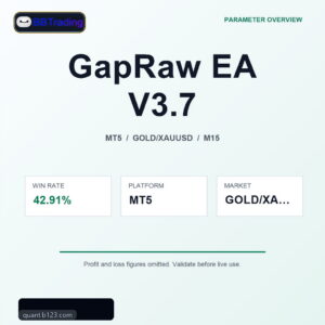 GapRaw EA V3.7 MT5 Expert Advisor cover