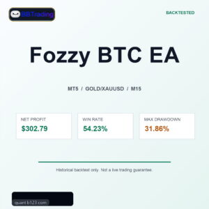 Fozzy BTC EA MT5 Expert Advisor cover