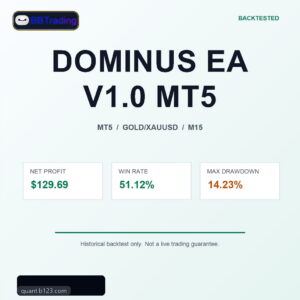 DOMINUS EA V1.0 MT5 MT5 Expert Advisor cover