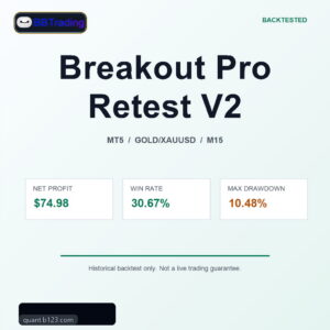 Breakout Pro Retest V2 MT5 Expert Advisor cover