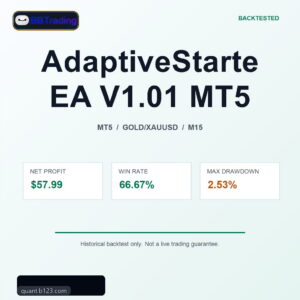 AdaptiveStartegy EA V1.01 MT5 MT5 Expert Advisor cover