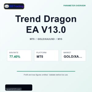 Trend Dragon EA V13.0 MT5 Expert Advisor cover