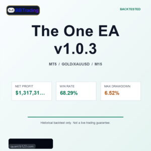 The One EA v1.0.3 MT5 Expert Advisor cover