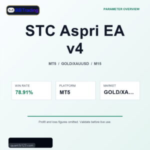 STC Aspri EA v4 MT5 Expert Advisor cover