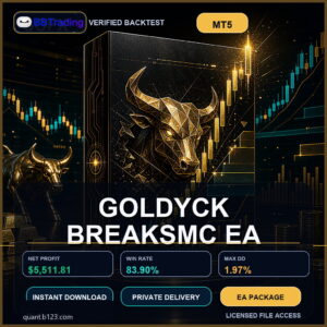 GOLDYCK BREAKSMC EA MT5 Expert Advisor cover