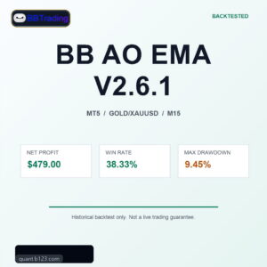 BB AO EMA V2.6.1 MT5 Expert Advisor cover