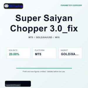 Super Saiyan Chopper 3.0_fix MT5 Expert Advisor cover