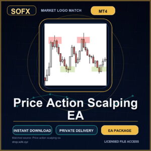 Price Action Scalping EA MT4 Expert Advisor cover