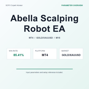 Abella Scalping Robot EA MT4 Expert Advisor cover