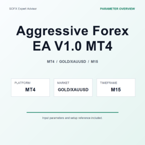 Aggressive Forex EA V1.0 MT4 MT4 Expert Advisor cover