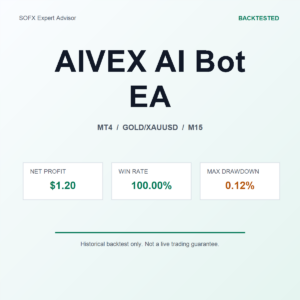 AIVEX AI Bot EA MT4 Expert Advisor cover